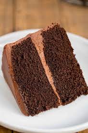 Pin On Cake