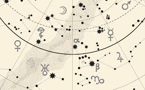Asknow Com Articles Astrology Numerology Mapping