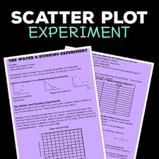 Scatter Plot Introduction With A Guided Experiment Students Graph Points Look For Trends Misconceptions Ou Scatter Plot Biology Experiments Plot Activities