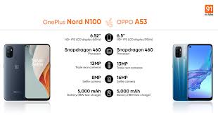 List of mobile devices, whose specifications have been recently viewed. Oneplus Nord N100 Vs Oppo A53 Price Specs Compared Apple Android Phones