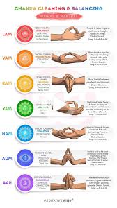 Chakra Cleaning Balancing Mudras Mantras Yoga Meditation Inspiration Chakra Meditation Chakra Health