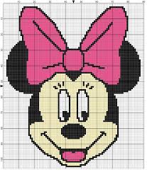 There are 4284 pattern leaflets in this collection. Minnie Mouse Cross Stitch Patterns Free Download Novocom Top