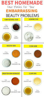 Best Diy Face Masks For Your Embarrassing Beauty Problems Best Homemade Face Mask Glowing Skin Mask Homemade Face