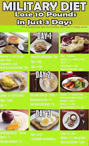 Pin On Healthy Diet Plan