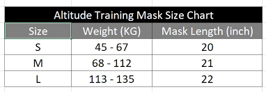 Altitude Mask Ptt Outdoor