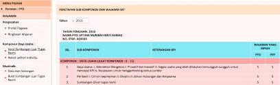 Maybe you would like to learn more about one of these? Https Pendaftar Upm Edu My Upload Dokumen 20180116095635taklimat Proses Penilaian 2017 Pdf