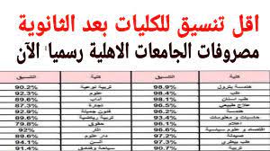 مصاريف الجامعات الحكومية هي مصاريف رمزية يتم تحصيلها من الطلاب بداية كل عام مع وجود تسهيلات كبيرة في الجامعات لتخفيف وإزالة هذه المصاريف عن محدودي الدخل وذلك باستثناء المصاريف الخاصة ببعض. Ø¹Ø§Ø¬Ù„ Ù…ØµØ±ÙˆÙØ§Øª Ø§Ù„Ø¬Ø§Ù…Ø¹Ø§Øª Ø§Ù„Ø£Ù‡Ù„ÙŠØ© 90 Ø§Ù„Ø·Ø¨ Ùˆ85 Ø§Ø³Ù†Ø§Ù† ÙˆØµÙŠØ¯Ù„Ø© Ùˆ75 Ù„Ù„Ù‡Ù†Ø¯Ø³Ø© Ø§Ø¹Ø±Ù ØªÙ†Ø³ÙŠÙ‚ Ø¬Ù…ÙŠØ¹ Ø§Ù„ÙƒÙ„ÙŠØ§Øª Youtube