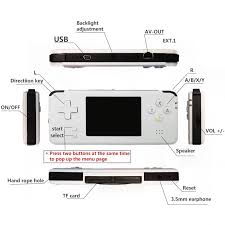 Последние твиты от souljaboygame (@souljaboygame). Soulja Boy S Video Game Console The Souljagame Engrish