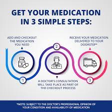 The name of your medicine is vascoten 50mg, 100mg tablets. Vascoten 50mg Tablet Uses Dosage Side Effects Price Benefits Online Pharmacy Doctoroncall