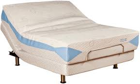 The kingsdown mattress king size also offers you the option of a wood foundation that is made from lumber harvested from renewable forests. Sleep Like Royalty On A Kingsdown Mattress Baer S Furniture Ft Lauderdale Ft Myers Orlando Naples Miami Florida Boca Raton Palm Beach Melbourne Jacksonville Sarasota