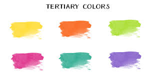 This means you are mixing the three primary colours which will result in. Develop A Color Palette Spoonflower Blog