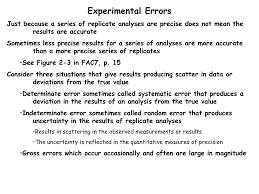 Image result for Experimental Error