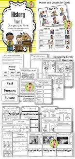Addc72e2ef529785f63b143eaf707662 Jpg 720 1 512 Pixels Australian Curriculum History Education Teaching History