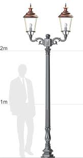 We did not find results for: Double Mount Copper Post Light Sop3 Berlin 41 Terra Lumi