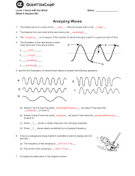 Measure distance between 2 identical points on consecutive waves. 3 Solutions