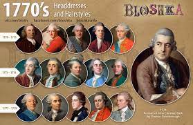 Men S Headdresses And Hairstyles 18th Century Brief History Of Fashion In Pictures 18th Century Clothing 18th Century Men 18th Century Fashion