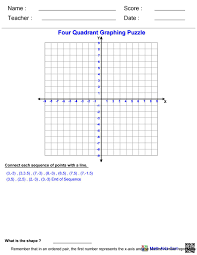 Graphing coordinate plane worksheets 6th grade, bugs bunny coordinate grid and 6th grade math division worksheets printable are some main things we will show you based on the gallery title. F O U R Q U A D R A N T G R A P H I N G W O R K S H E E T Zonealarm Results