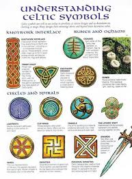 Celtic Symbols Celtic Symbols And Meanings Celtic Symbols Book Of Shadows