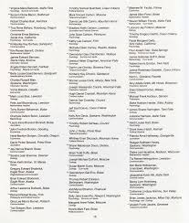 Sec on£ C ommenamenv