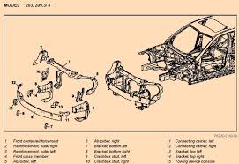 Mercedes Chassis Diagram Reading Industrial Wiring Diagrams