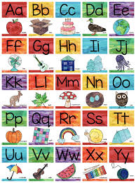 Abc Alphabet Posters Laughing Kids Learn