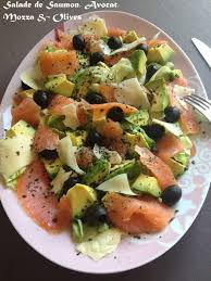 Salade De Saumon Fume Avocat Mozza Olives Noirs Basilic Salade Saumon Salade Saumon Fume Salade Saumon Avocat