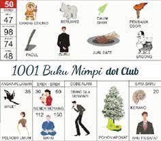 Orang gila bernyanyi ♣ pohon alpukat gaya baru: 26 Ide Buku Togel Buku Tafsir Mimpi Buku Gambar