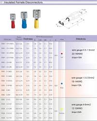 Spade Terminal Size Chart Bedowntowndaytona Com