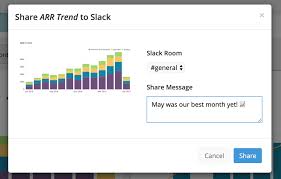 Chat With Charts Chartio Now Shares To Slack Chartio Blog