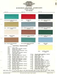 Image result for Golden Sand 1952 Buick