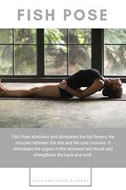 Pin On Yoga Tutorials