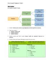 Geografi tingkatan 1 bab 5. Bab 06 Sumber Nota Geografi Tingkatan 3 Bab 6 Bab 6 Sumber 6 1 Sumber Sumber Utama Sumber Semula Jadi Sumber Sumber Yang Boleh Diperbaharui Sumber Course Hero