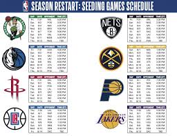 We list the date, time, matchup, and the television station broadcasting each game. The Nba Announces Full Restart Format And Schedule Slamonline Philippines