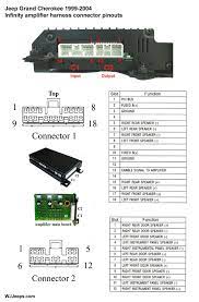 Please verify all wire colors and diagrams before applying any information. Jeep Grand Cherokee Wj Stereo System Wiring Diagrams