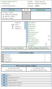 Admin βάλε σε παρακαλώ όποτε μπορέσεις season 2 & 3 final space έχουν βγει εδώ και καιρό. Olympiakos Vs Totenam Me Odhgo Thn Atletiko Madriths Vids Pics Poll Weekend Olympiakos Gazzetta Gr