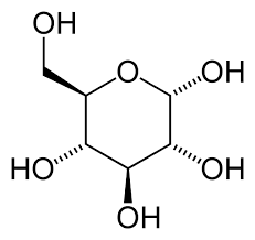 Glucose Molecule Google Search Molecule Tattoo Causes Of Diabetes Diabetes Tattoo