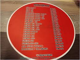 43,965 people checked in here. Makan Jika Sedap Nasi Arab Damsyik Seremban Negeri Sembilan