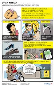 Pin Di Kartun