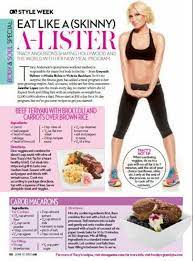 Pin On Dieting