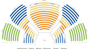 Alley Theatre Official Website Hubbard Theatre Seating Chart