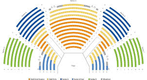 alley theatre official website hubbard theatre seating chart