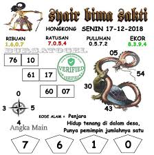 Prediksi Togel Hongkong 17 12 2018 Prediksi Togel Hongkong Togel Syair Togel Hongkong Hari Ini Syair Togel Jitu Hongkong Code Syair Hk Sydney 19 Februari Rabu
