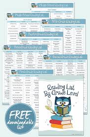 Free Printable Homeschool Booklist For Every Age Level Homeschool Reading Curriculum Homeschool Books Reading Curriculum