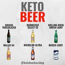 Keto Beer Wondering What Beers You Can Drink And Still Stay Keto Remember That Beers Are Essentially Liquid Carbs Not Very Ke Keto Drink Keto Cocktails Keto