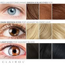 Hair Colors That Bring Out Your Eye Color Hair Colour For Green Eyes Hair Color Chart Which Hair Colour