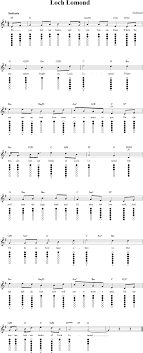 Cemcdthere me and my true love spent many happy days. Loch Lomond Tin Whistle Sheet Music And Tab With Chords And Lyrics