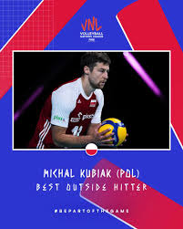Złoty medalista mistrzostw świata 2014 i 2018. Volleyball World 2021 Vnl Best Outside Hitter Michal Kubiak Facebook