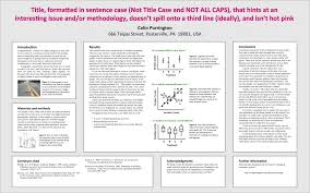 Copyright © surname student, year of completion dissertation all rights reserved. Designing Conference Posters Colin Purrington