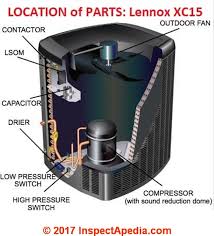 Krishna a/c tech in telugu. Electric Motor Starting Run Capacitor Types Installation Guide To Electric Motor Start Boost Or Run Capacitors