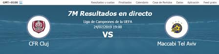 Atacantul a ratat singur cu portarul advers. 7m Pronostico Cfr Cluj Vs Maccabi Tel Aviv Pronostico Prediccion Alineacion Y Cuotas 24 7 2019
